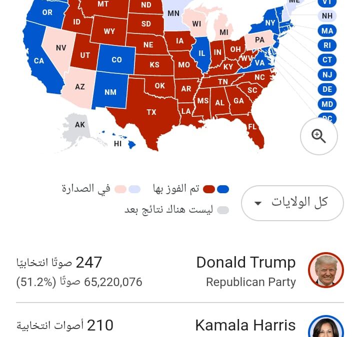 نتائج الانتخابات الامريكية لهذه اللحظة