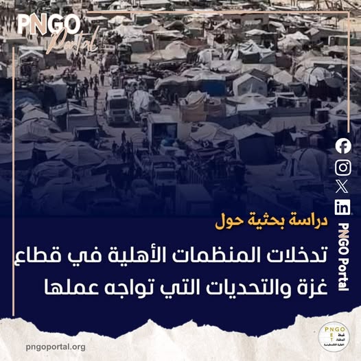 شبكة المنظمات الأهلية الفلسطينية تصدر دراسة حول “تدخلات المنظمات الأهلية في قطاع غزة والتحديات التي تواجه عملها