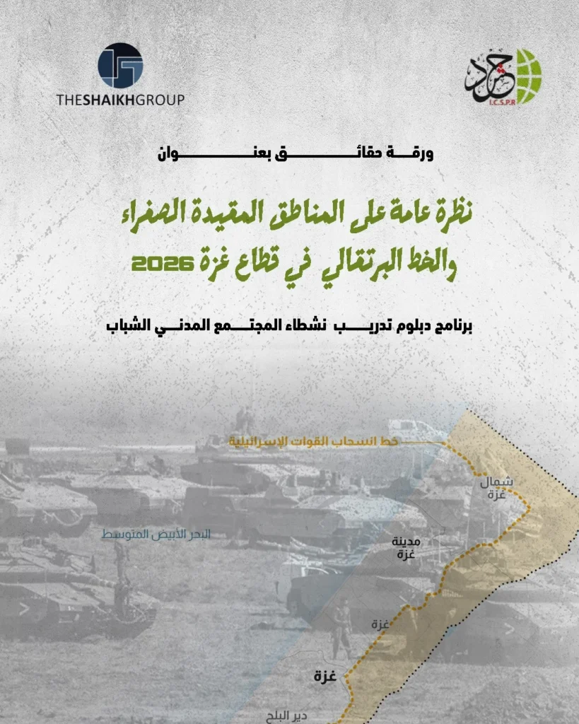 الهيئة الدولية “حشد” تصدر ورقة حقائق بعنوان: “نظرة عامة على المناطق المقيدة الصفراء والخط البرتقالي في قطاع غزة 2026”