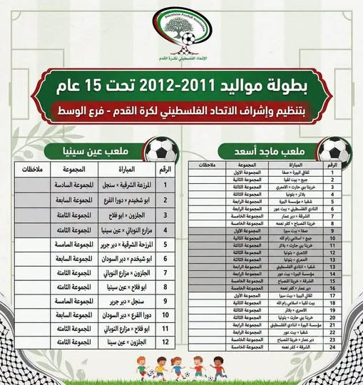 قرعة بطولة مواليد 2011-2012 تحت سن 15 عامًا