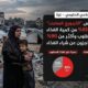 تصريح صحفي صادر عن المكتب الإعلامي الحكومي: الاحتلال يمارس “التجويع الصامت” ويمنع إدخال 65% من كمية الغذاء المطلوب وأكثر من 90% من السكان عاجزون عن شراء الغذاء