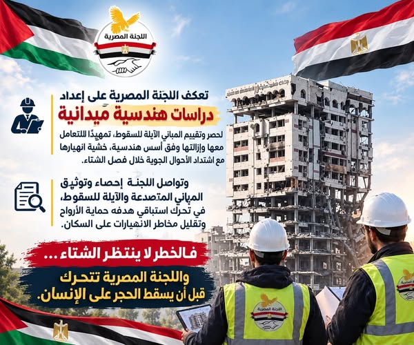 اللجنة المصرية بغزة تعكف على إعداد دراسات هندسية ميدانية لحصر وتقييم المباني الآيلة للسقوط،