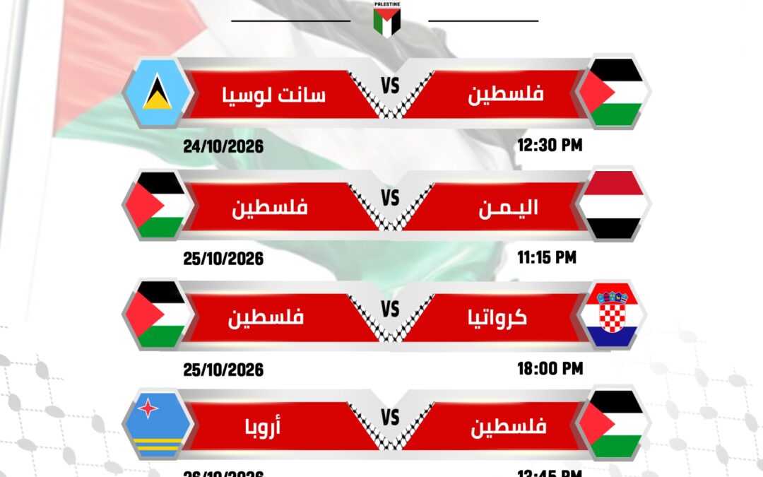 فلسطين في المجموعة N بكأس العالم تحت 15 عاما