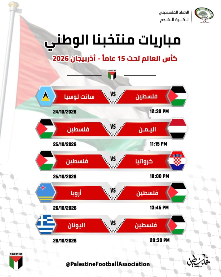 فلسطين في المجموعة N بكأس العالم تحت 15 عاما