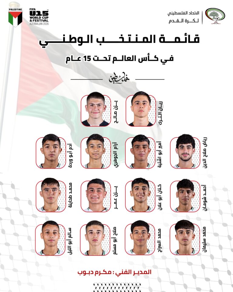الإعلان عن قائمة منتخب فلسطين المشارك في كأس العالم تحت 15 عاما بأذربيجان